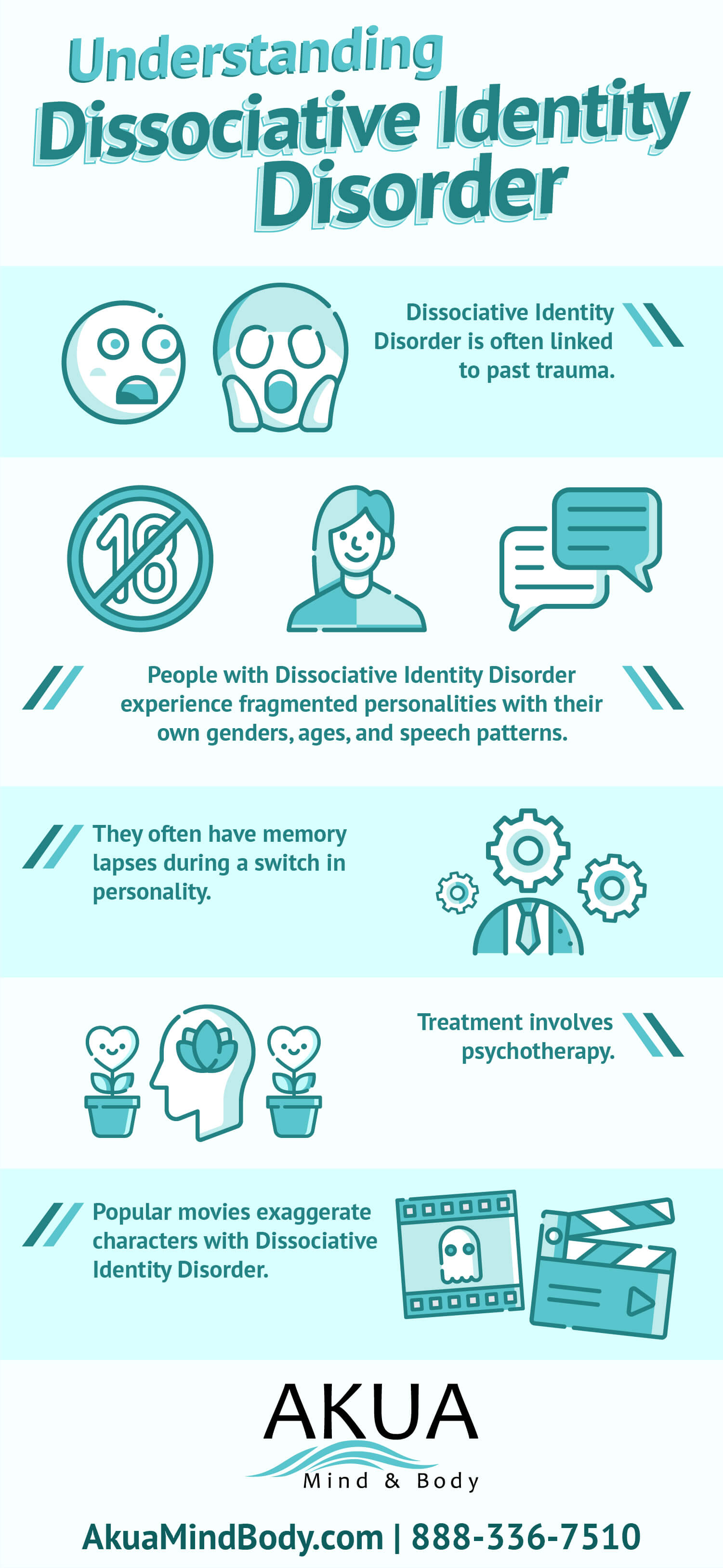 dissociative-identity-disorder
