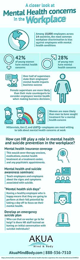 Mental-Health-in-the-Workplace